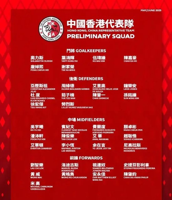 所以里面的消息更新十分迅速。产品图片