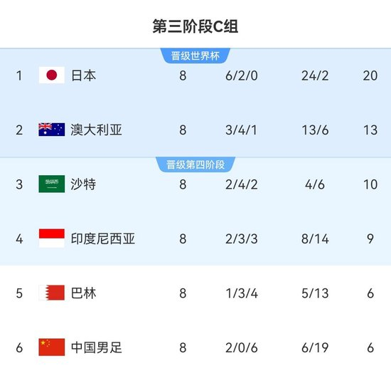专业所以里面的消息更新十分迅速。服务