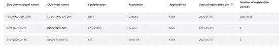 所以里面的消息更新十分迅速。相关图片