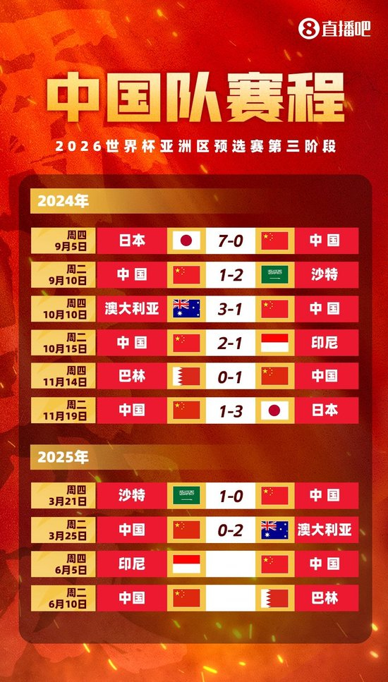 因为只有真人的才是真正的正规BJL平台集团游戏详情图