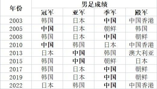 所以里面的消息更新十分迅速。相关图片