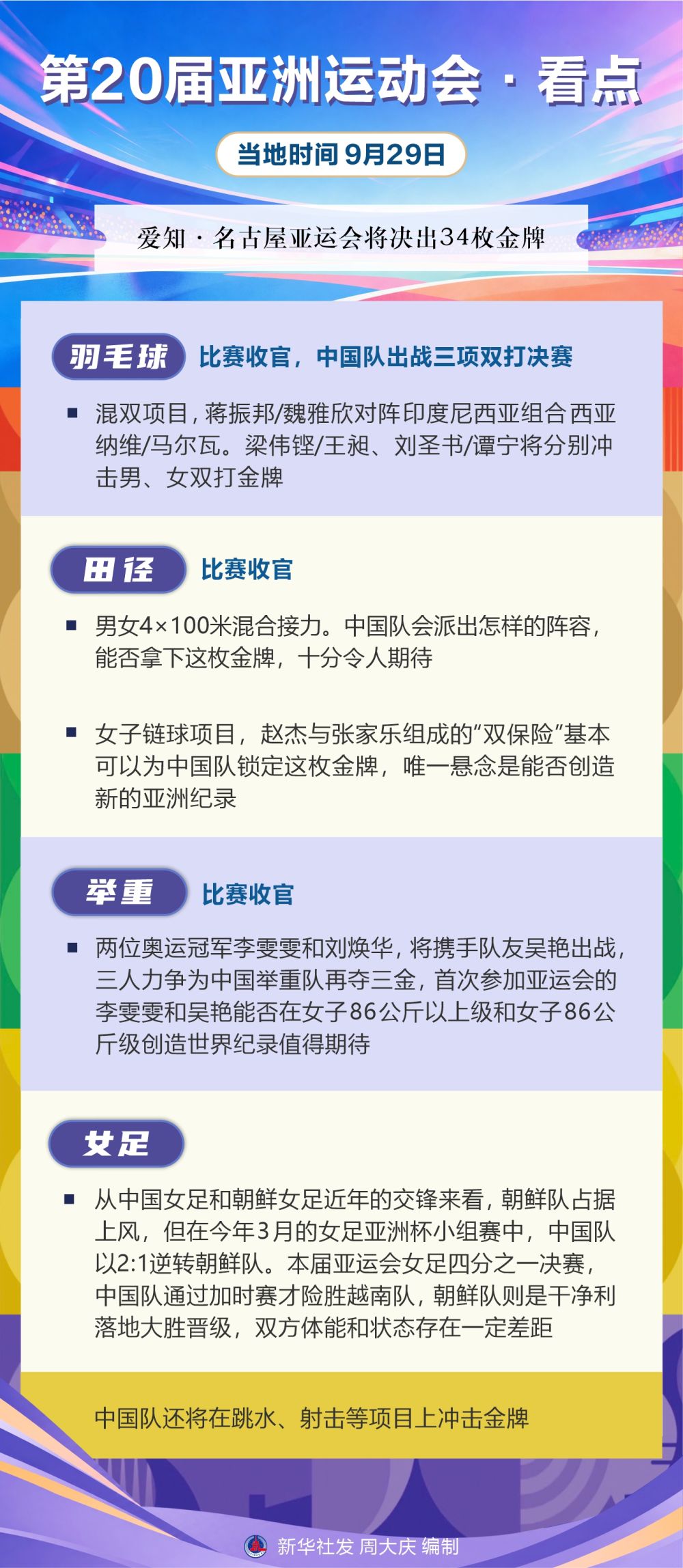 所以里面的消息更新十分迅速。详情图