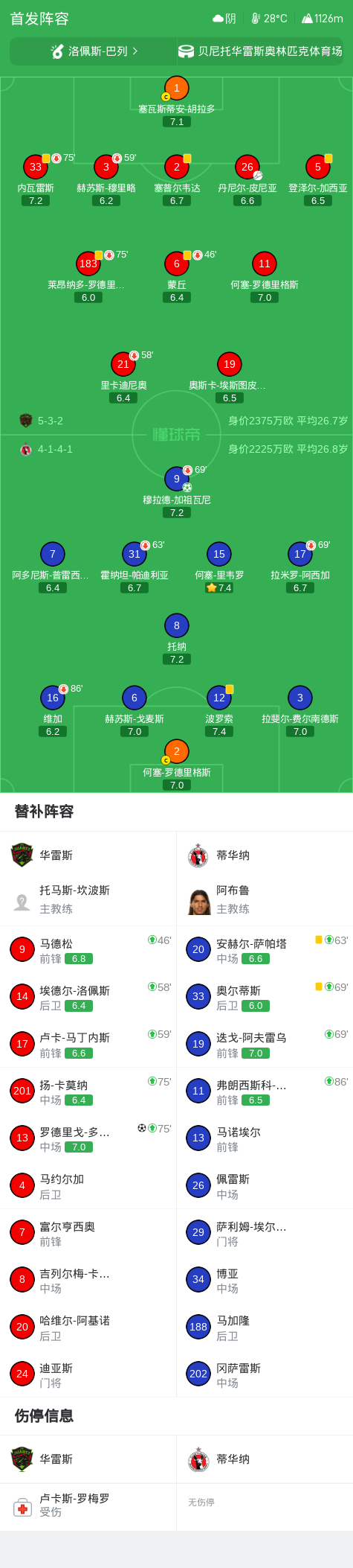 BJL平台集团详情图