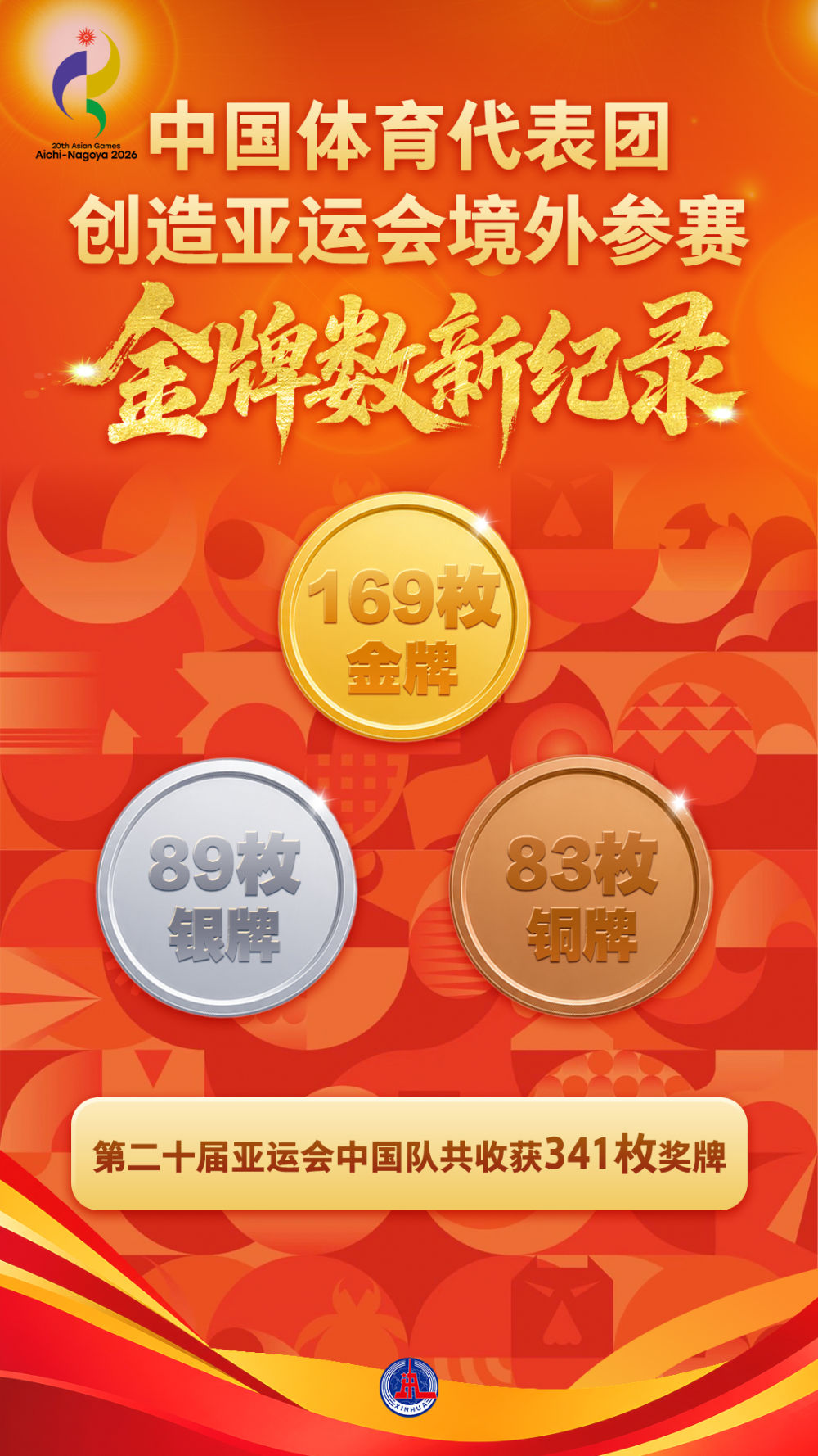专业BJL平台集团服务