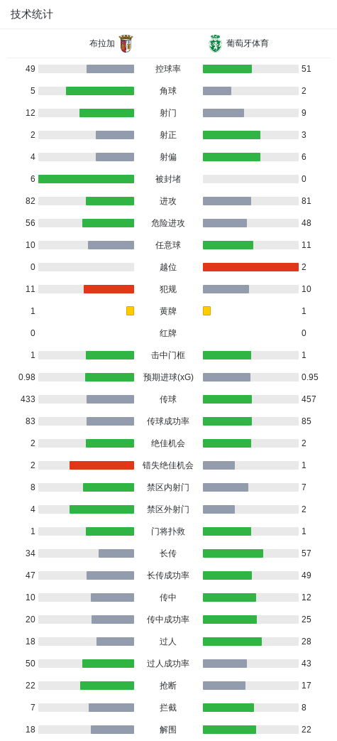 BJL平台集团介绍图片