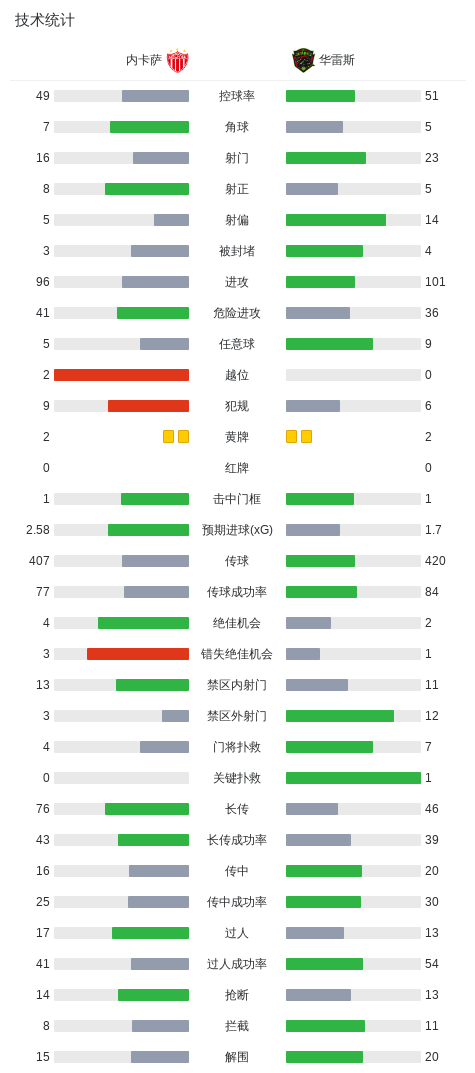 BJL平台集团相关图片