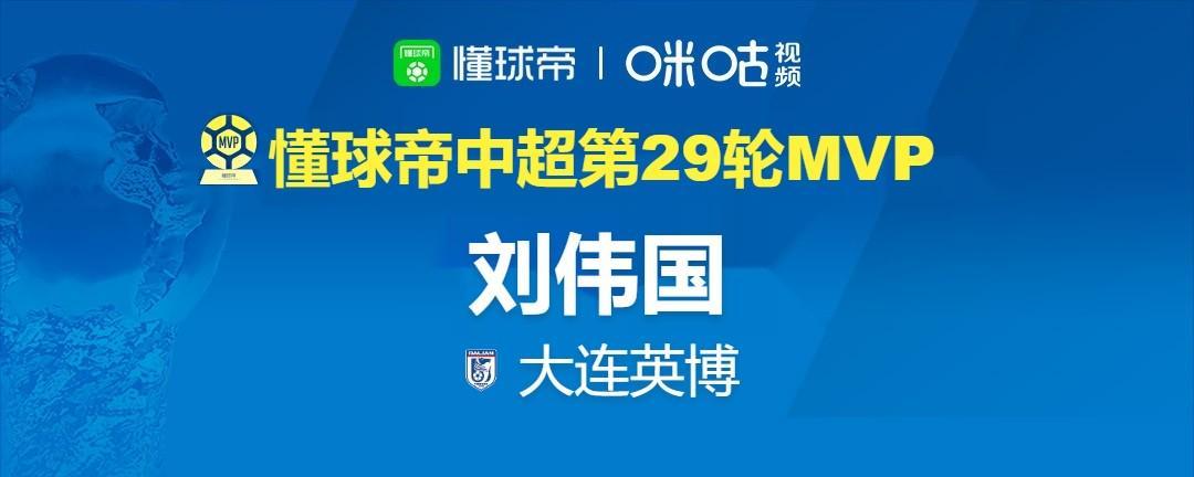 懂球帝2026赛季中超第29轮MVP：刘伟国