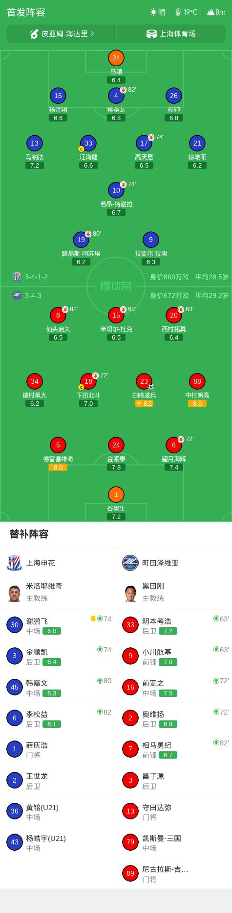 BJL平台集团详情图
