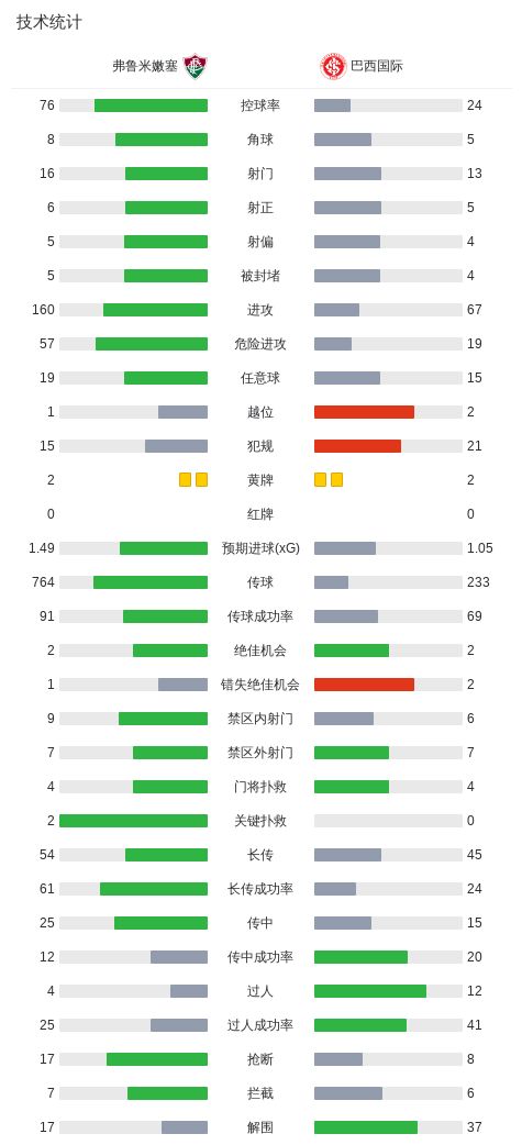 BJL平台集团图片展示