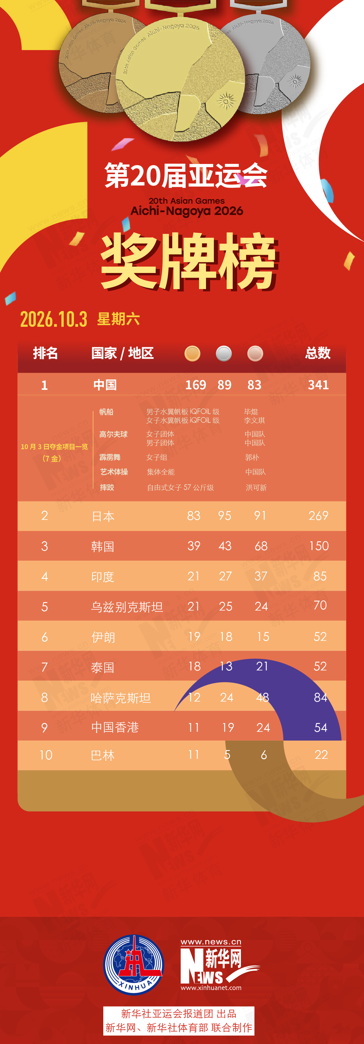 BJL平台集团图片展示