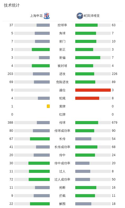 BJL平台集团相关图片