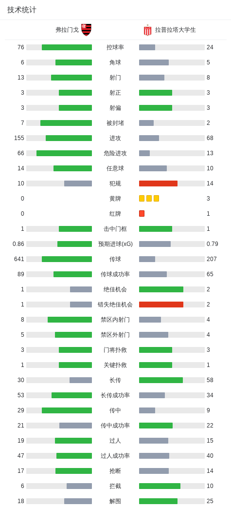 BJL平台集团相关图片