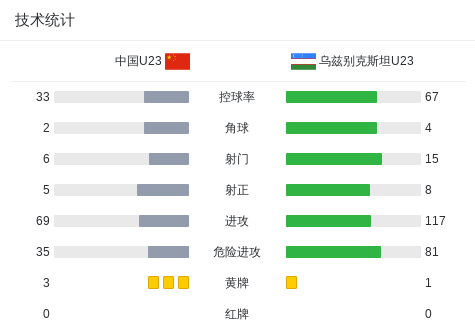 BJL平台集团案例展示