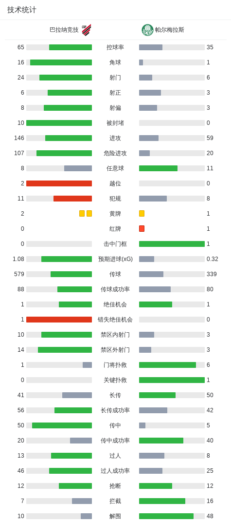 BJL平台集团相关图片