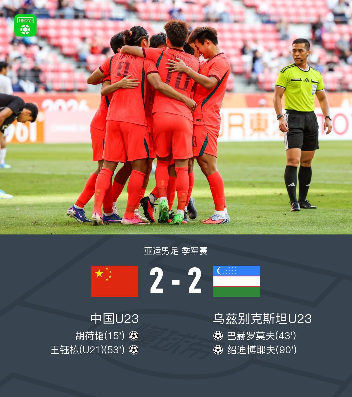 90分钟：国足亚运队2-2遭乌兹绝平，王钰栋世界波，胡荷韬破门