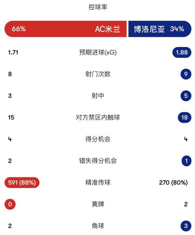 了解BJL平台集团