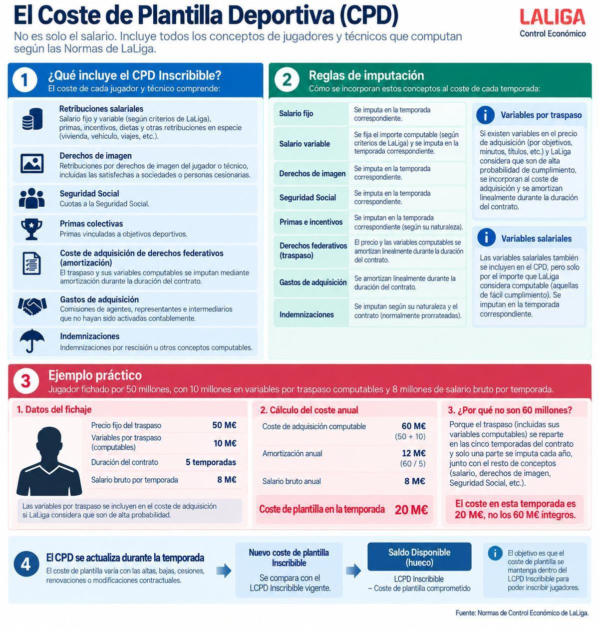 专业所以里面的消息更新十分迅速。服务