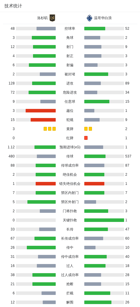 了解BJL平台集团